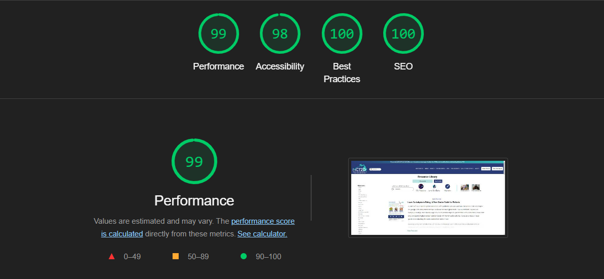 Lighthouse score 100 performance